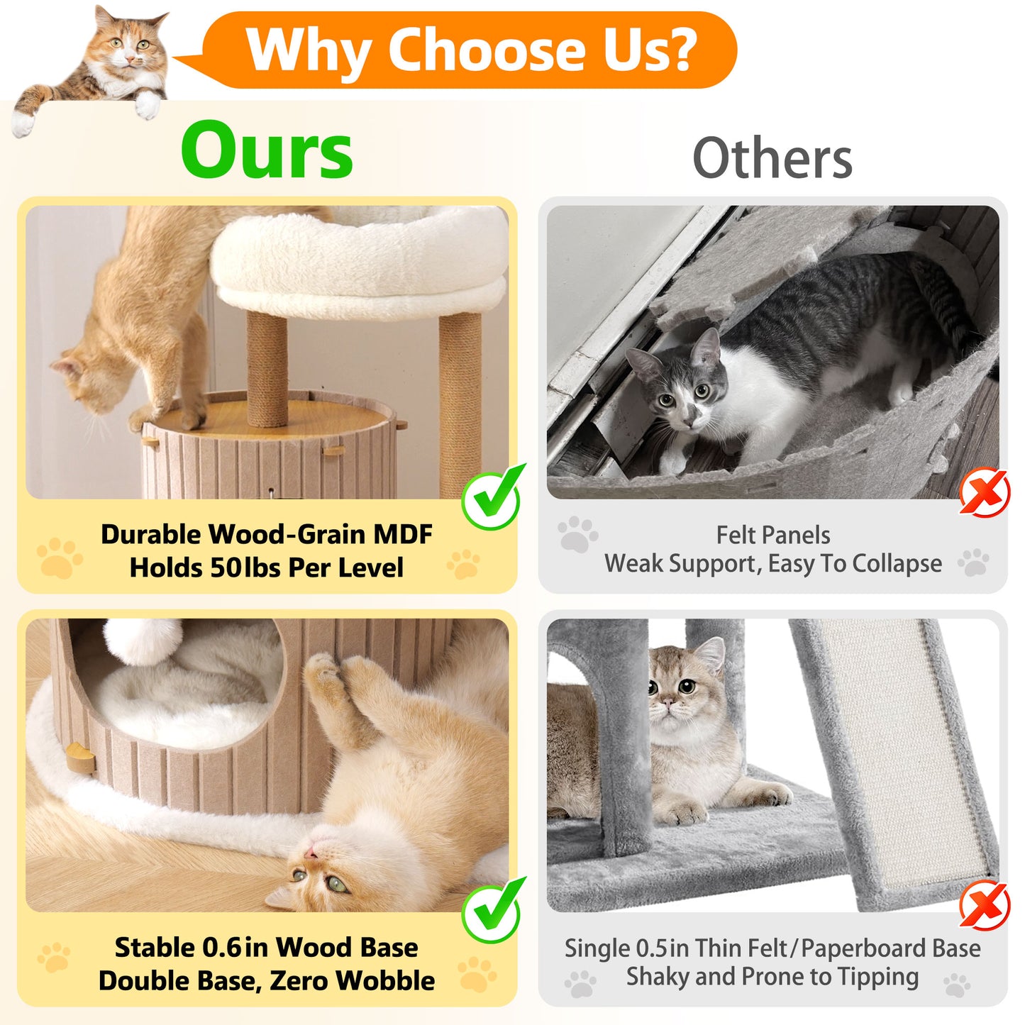 PawX Modern Cat Tree for Indoor Cats, 36in H Cat Condo Tower with Scratching Posts, Cozy Cat Bed Cave, Washable Cushions, Dangling Balls, Play & Nap Structure for All Breeds of Cats, Brown & White